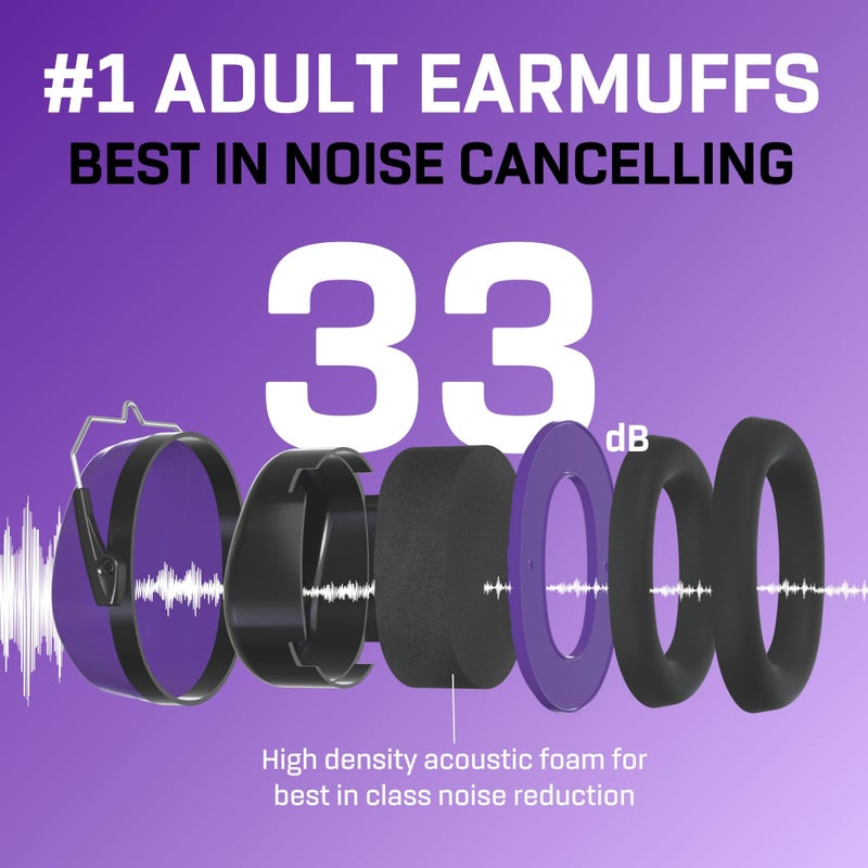 Vanderfields Premium Hearing Protection Ear Muffs - Broad Spectrum Sound Reduction 36.1dB at 2K Hz Noise Cancelling - Headset Safety Noise Cancellation - Headphones Adults and Teens - Purple Power - Image 3